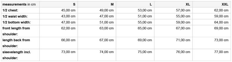 Damen 3-Lagen Softshell Jacke Daiber | JN 1021